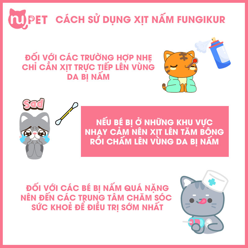 Cách sử dụng xịt nấm Fungikur