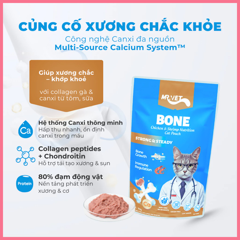 pate-mrvet-bone Pate mrvet bone