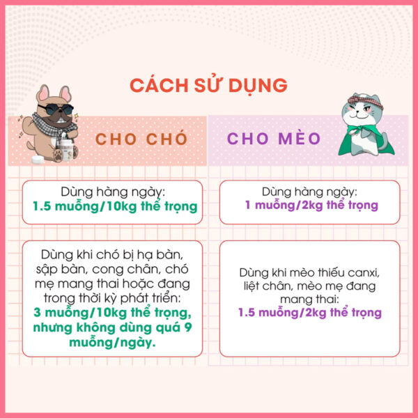 Canxi hữu cơ ecopets 3