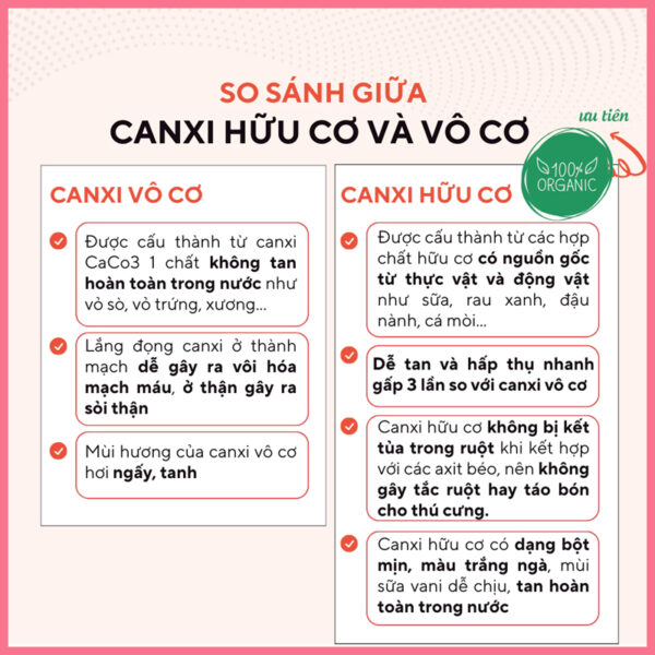Canxi hữu cơ ecopets 4