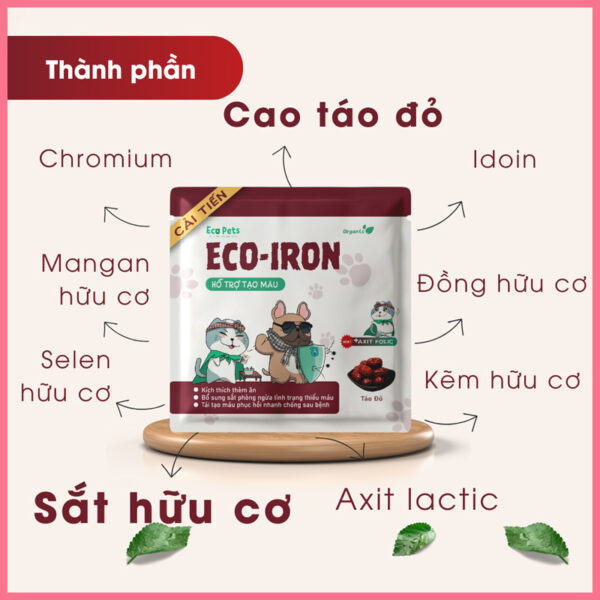 Bột uống Eco-Iron Ecopets nupet 3