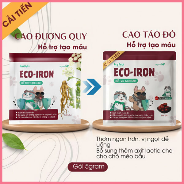 Bột uống Eco-Iron Ecopets nupet 4